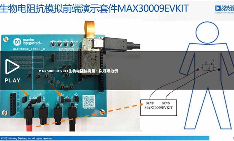 MAX30009EVKIT生物電阻抗測(cè)量：以呼吸為例