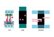 LVS盒處理可幫助設(shè)計(jì)師迅速完成出色設(shè)計(jì)